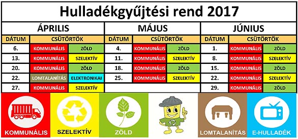 A kpre kattintva nagythat!