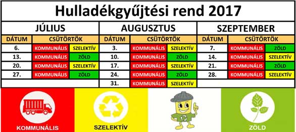 A kpre kattintva nagythat!