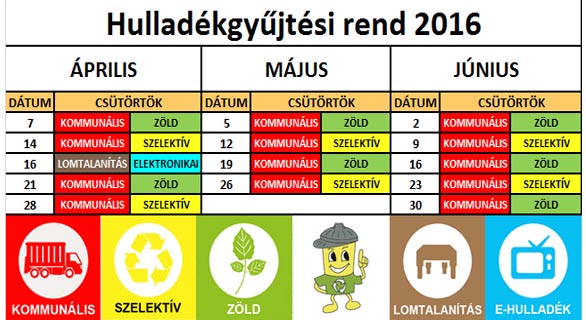 Kpre kattintva nagyban megnyithat!