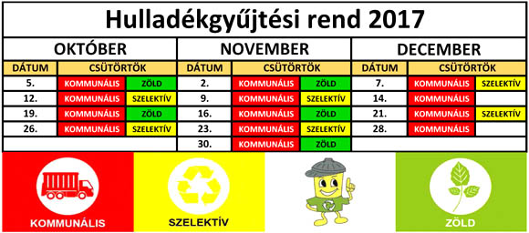 A kpre kattintva nagyobban megnyithat